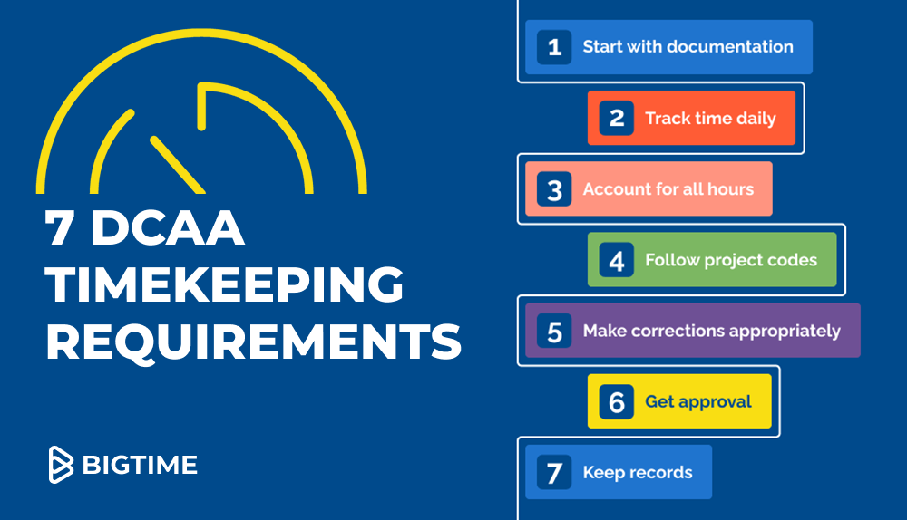 dcaa timekeeping requirements infographic